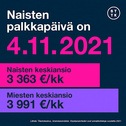 STTK:n Naisten palkkapäivä, naisten ja miesten keskiansiot 4.11.2021